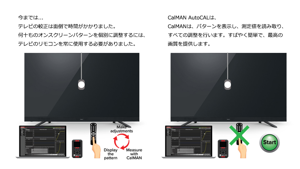 Calman AutoCAL for LGに関する製品情報|Edipit